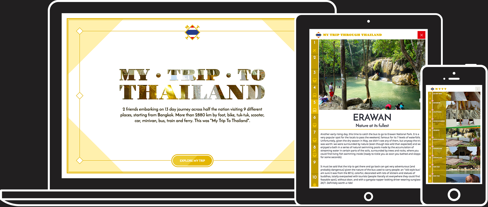 responsive_project_layout